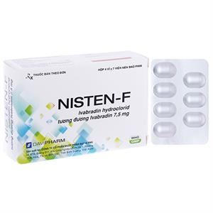 Nisten-F 7.5mg trị đau thắt ngực, bệnh mạch vành