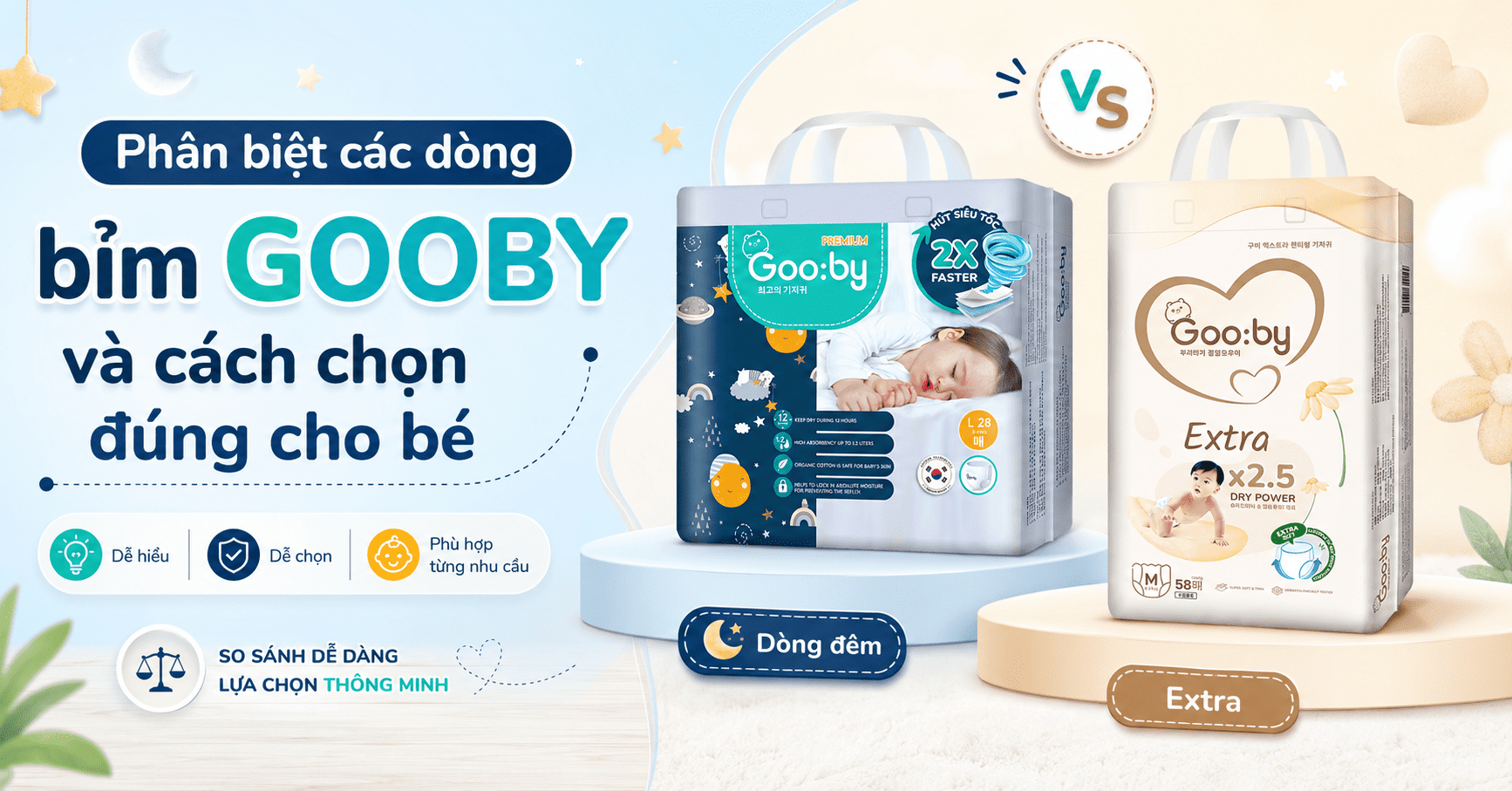 Phân biệt các dòng bỉm Gooby và cách chọn đúng cho bé