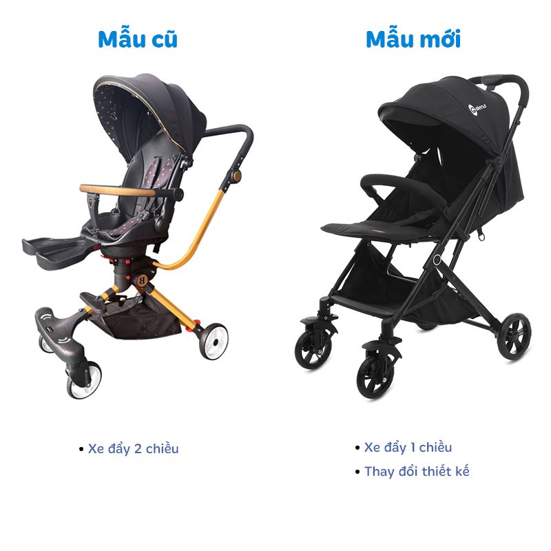 Xe đẩy 1 chiều gấp gọn Galena GA-ST06 (0 - 3 tuổi) - Màu xám 22