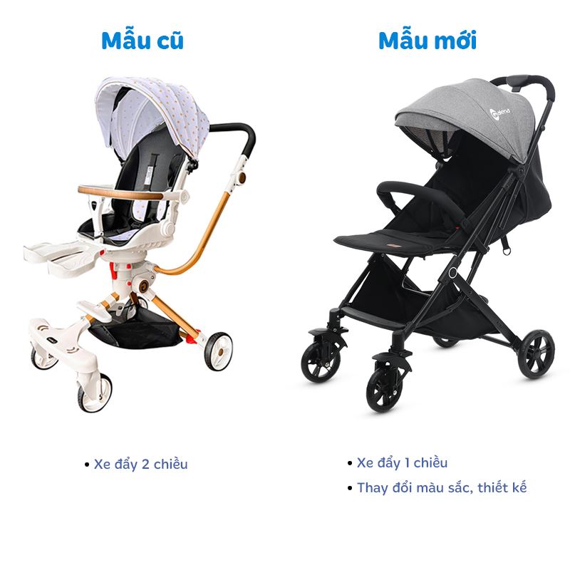 Xe đẩy 1 chiều gấp gọn Galena GA-ST06 (0 - 3 tuổi) - Màu xám 2