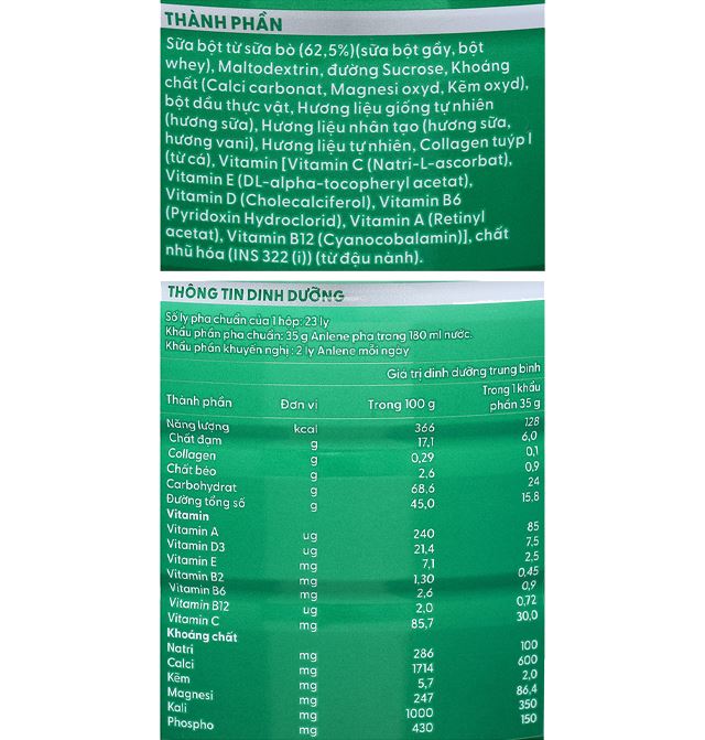 Thành phần dinh dưỡng