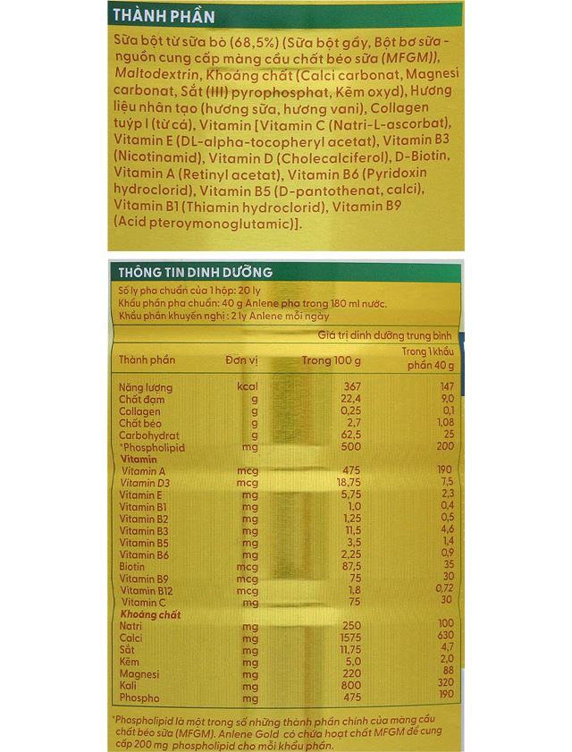 Thành phần dinh dưỡng