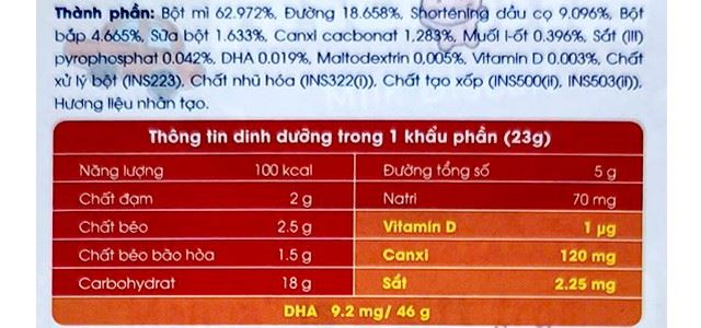 Thành phần dinh dưỡng