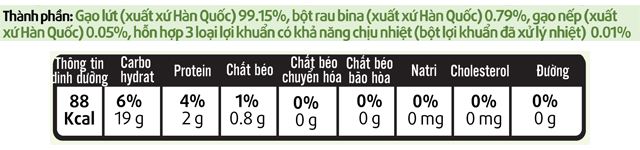 Thành phần dinh dưỡng