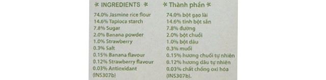 Thành phần dinh dưỡng
