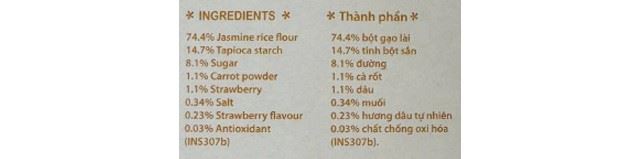 Thành phần dinh dưỡng