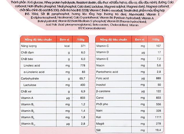 Thành phần sữa bầu Morinaga hương trà sữa 800g Thành phần sữa bầu Morinaga hương trà sữa 800g