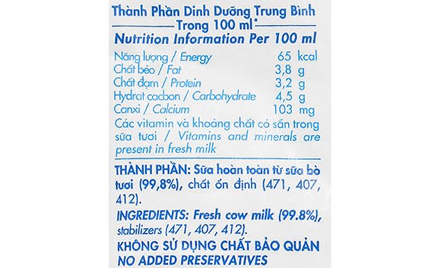 Thành phần dinh dưỡng