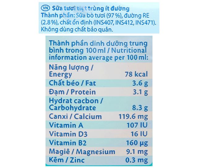 Thành phần dinh dưỡng