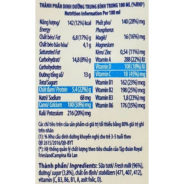 Thành phần dinh dưỡng Thành phần dinh dưỡng