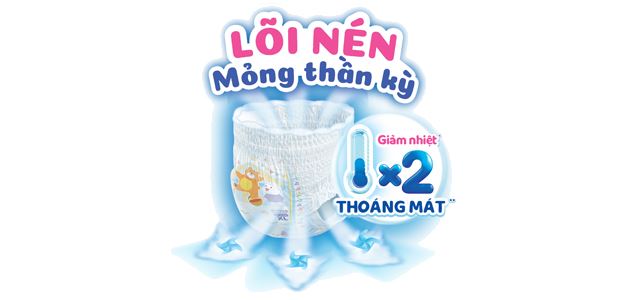 Thiết kế Thiết kế
