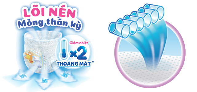 Thiết kế