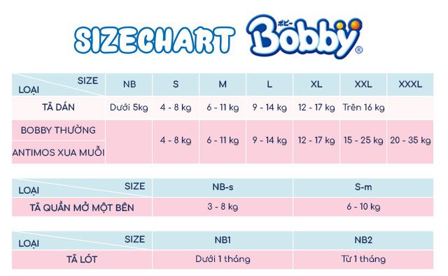 Sizechart