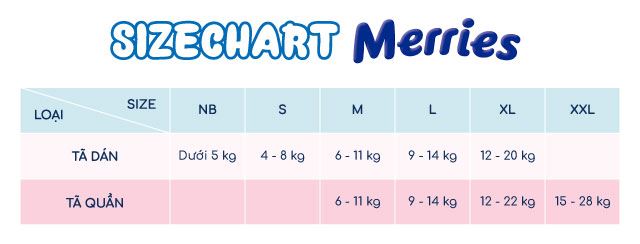 Sizechart