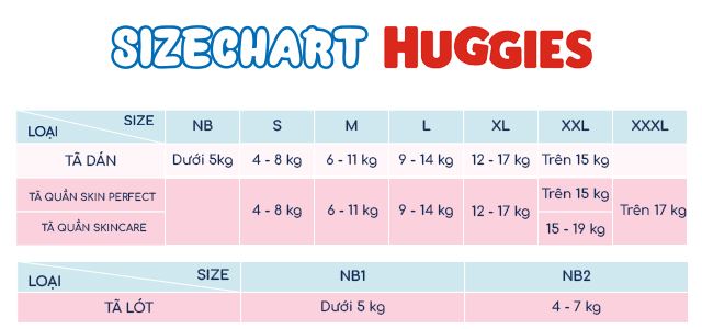 Sizechart