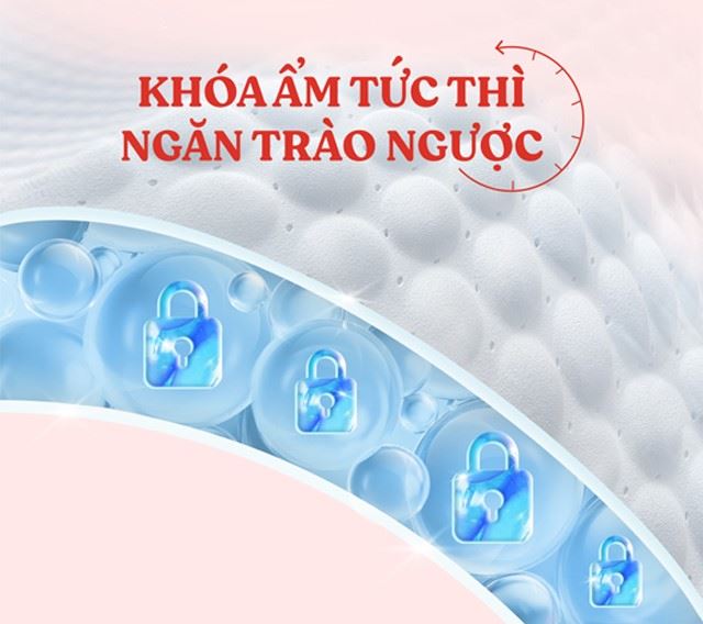 Thiết kế Thiết kế