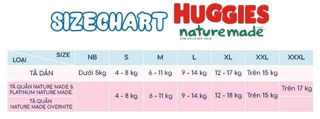 Sizechart