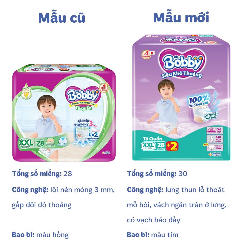 Tã quần Bobby size XXL 28 + 2 miếng (15 - 25 kg) - Giao bao bì ngẫu nhiên 2