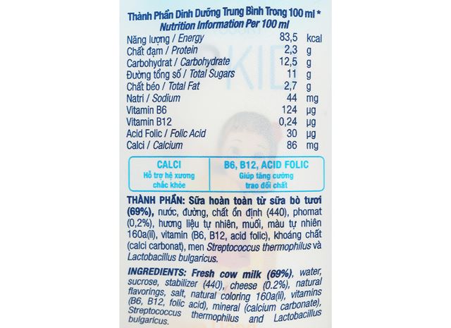 Thành phần dinh dưỡng