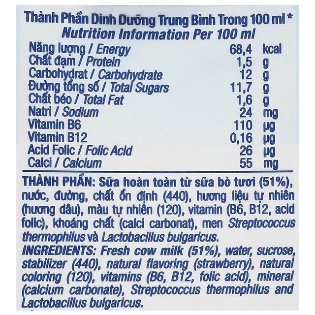 Thành phần dinh dưỡng