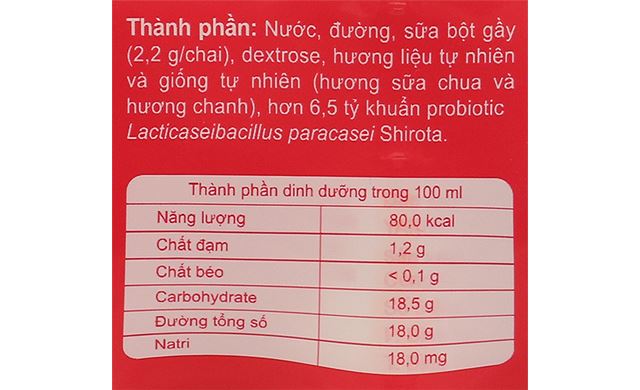 Thành phần dinh dưỡng