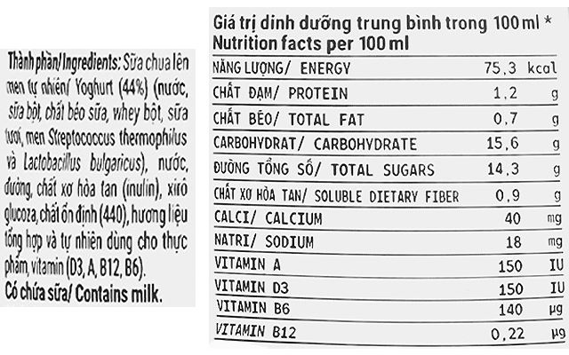 Thành phần dinh dưỡng
