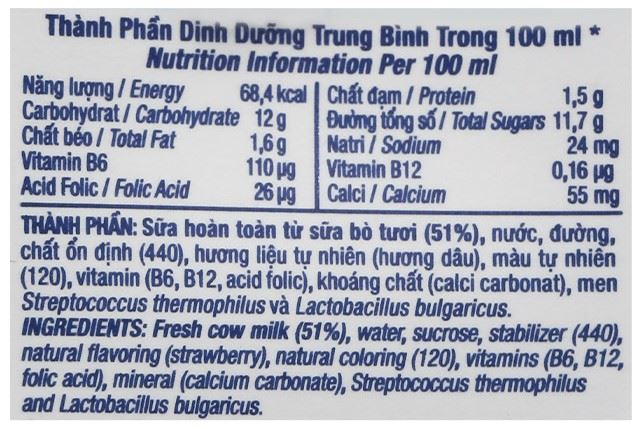 Thành phần dinh dưỡng