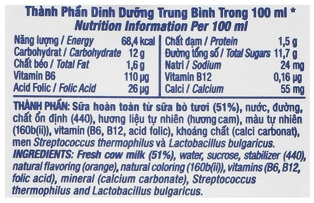 Thành phần dinh dưỡng