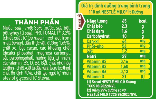 Thành phần dinh dưỡng Thành phần dinh dưỡng