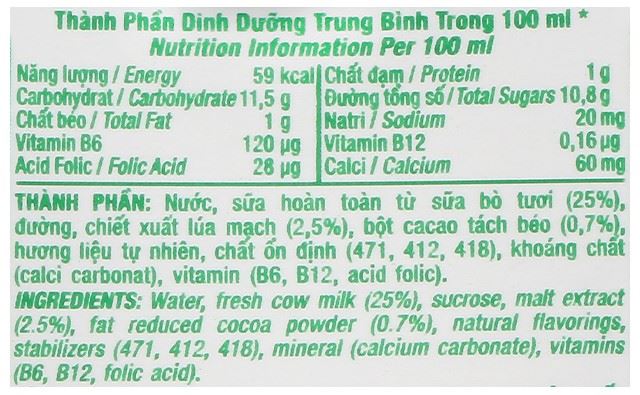 Thành phần dinh dưỡng