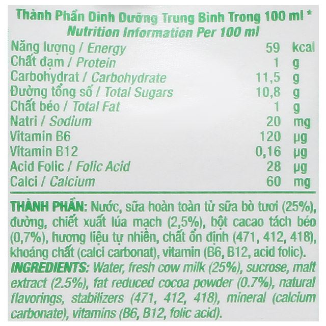 Thành phần dinh dưỡng