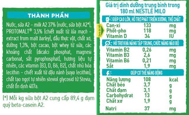 Thành phần dinh dưỡng