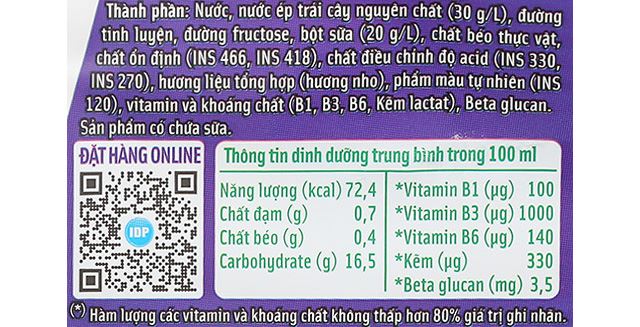 Thành phần dinh dưỡng