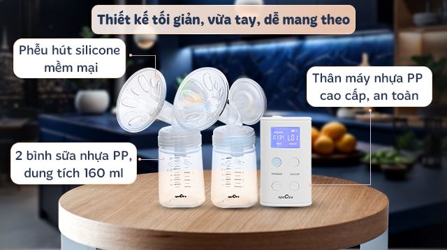 Thiết kế kiểu dáng