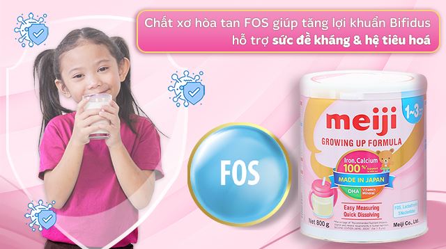 Chất xơ FOS