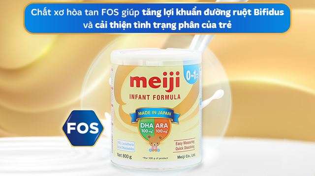 Chất xơ FOS
