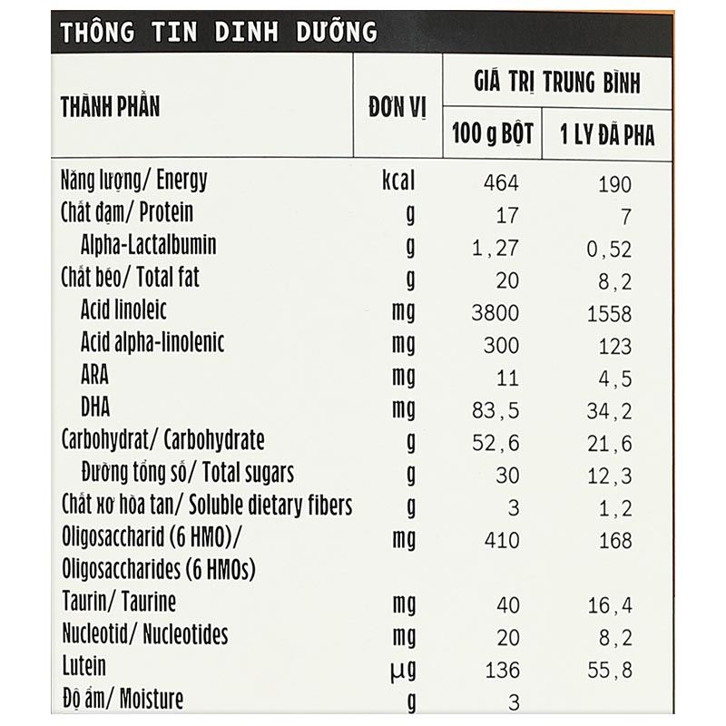 Combo 2 sữa bột Optimum Gold số 4 hương vani 1.45 kg (2 - 6 tuổi) - Giao bao bì ngẫu nhiên 11