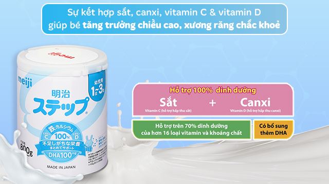 Sắt phối hợp cùng canxi, vitamin C và vitamin D giúp hệ xương thêm chắc khỏe Sắt phối hợp cùng canxi, vitamin C và vitamin D giúp hệ xương thêm chắc khỏe