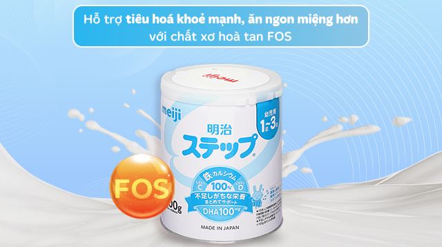 Chất xơ hòa tan FOS cải thiện hoạt động của hệ tiêu hóa Chất xơ hòa tan FOS cải thiện hoạt động của hệ tiêu hóa