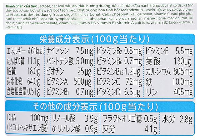 Thành phần dinh dưỡng Thành phần dinh dưỡng
