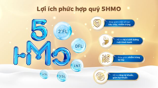 Phức hợp quý 5HMO
