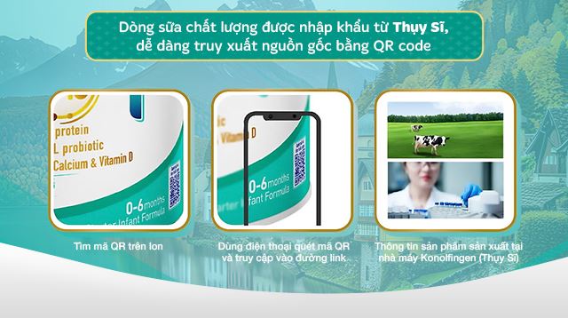 Dòng sữa Thụy Sĩ