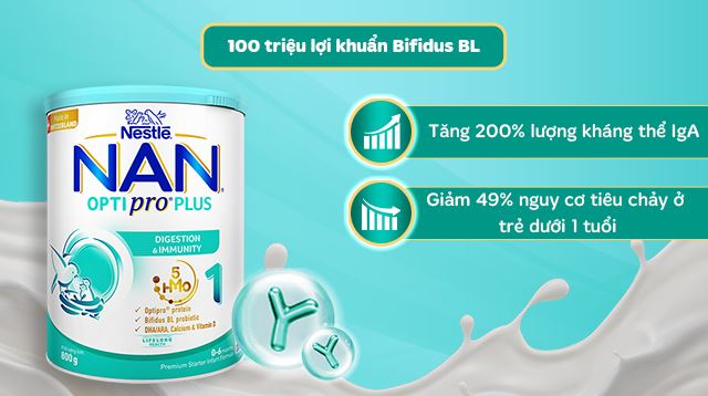 Lợi khuẩn bifidus BL