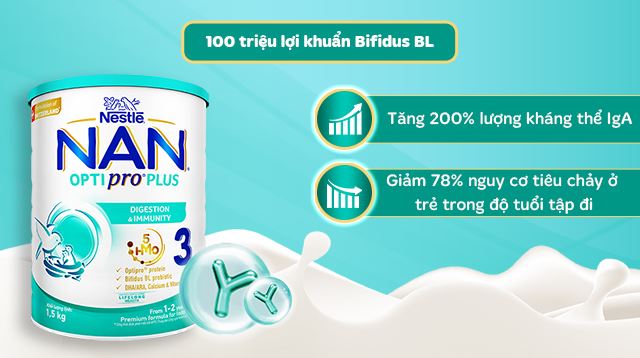 Lợi khuẩn bifidus