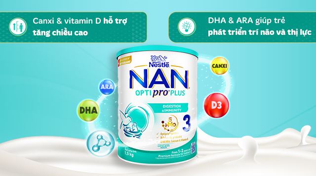 Phát triển não bộ, thị giác