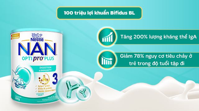 Lợi khuẩn