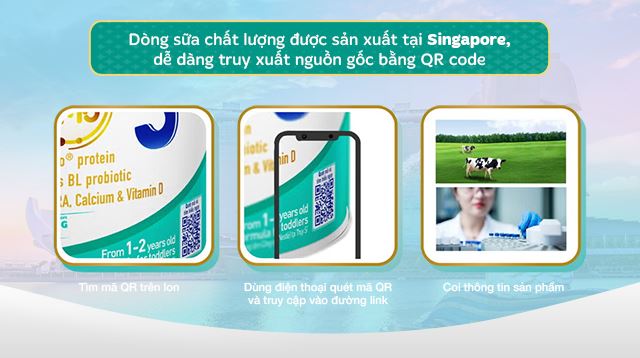 Nơi sản xuất