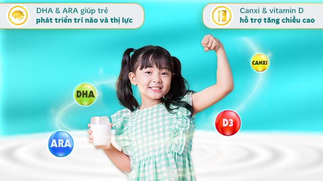 Phát triển chiều cao, trí não