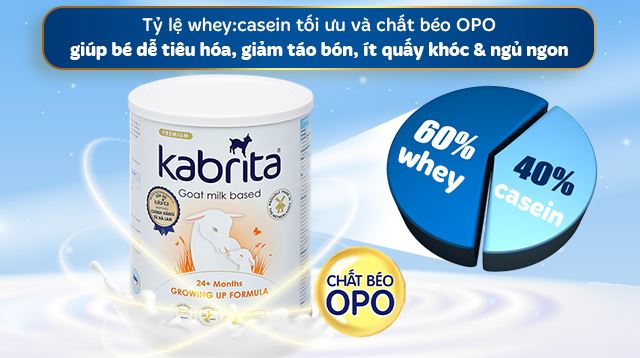 Tỷ lệ whey:casein trong sữa cùng chất béo OPO
