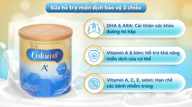 Bảo vệ 3 chiều Bảo vệ 3 chiều